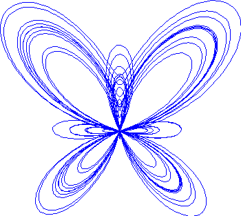 papillonnages